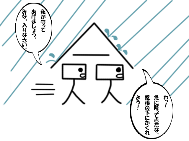 収斂の覚え方イメージ