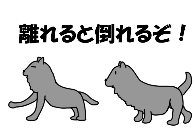 狼狽の覚え方イメージ